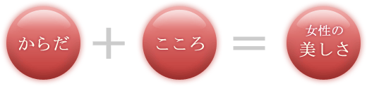 からだ+こころ=女性の美しさ
